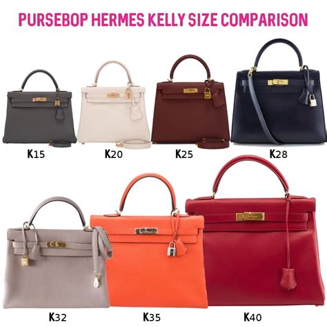 hermes birkin mini kelly 15|hermes birkin and kelly bag.